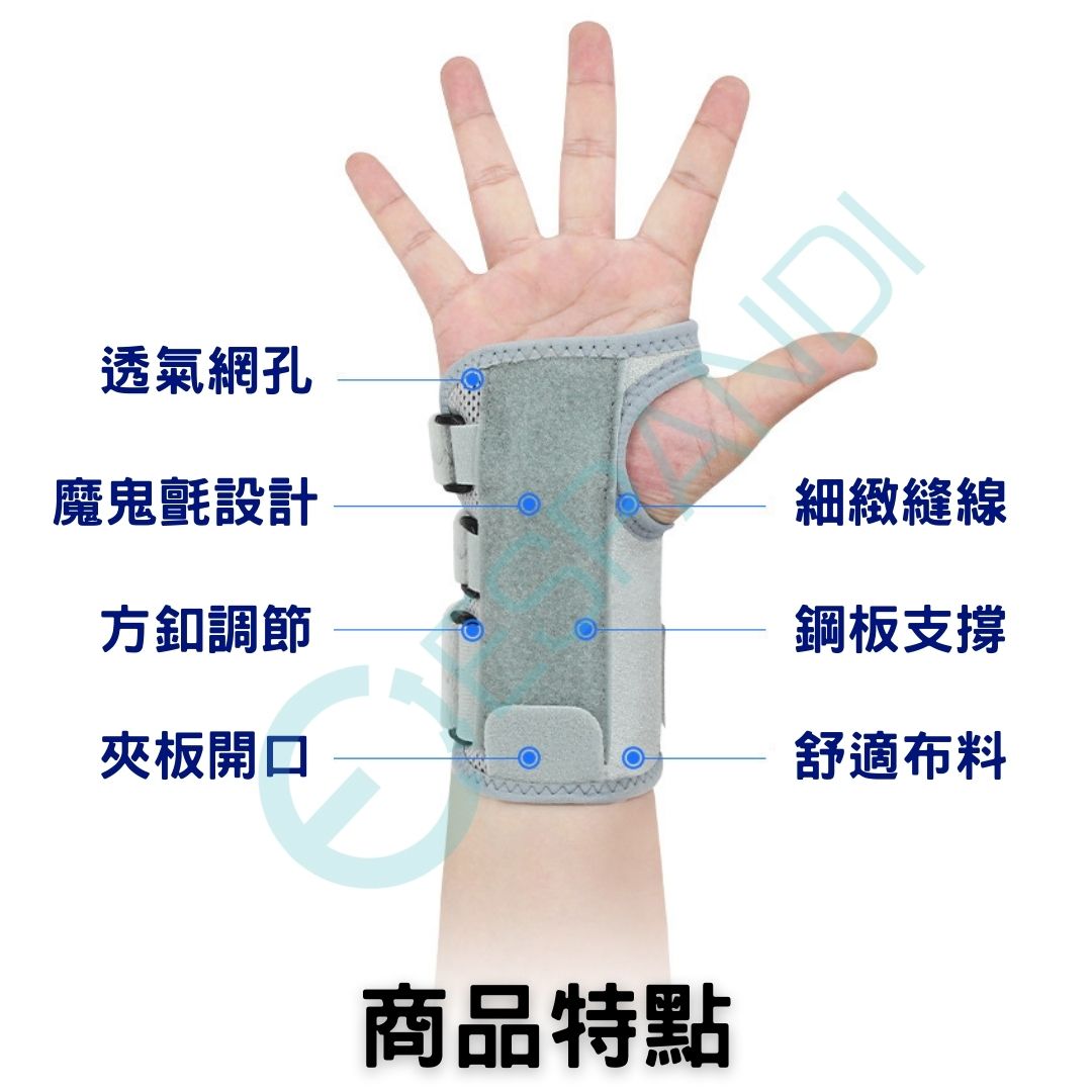 鋁條固定護腕|電腦族滑鼠手必備 Ergonomic Wrist Brace