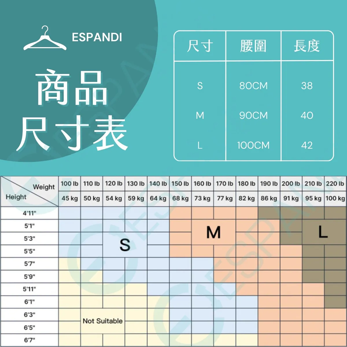 背心式肩背支撐帶商品尺寸表 S胸圍80cm M胸圍90cm L胸圍100cm Espandi