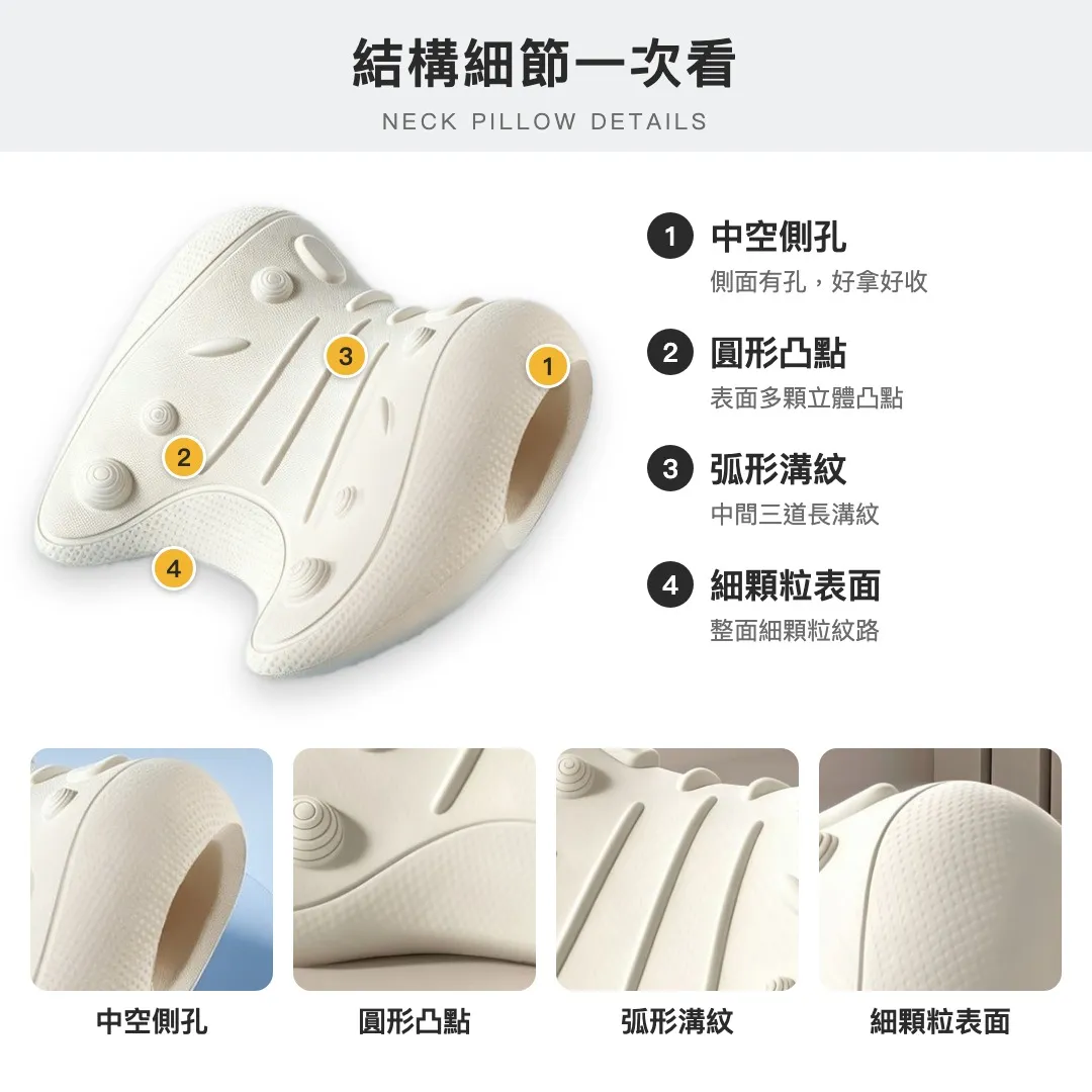頸部支撐枕結構細節 中空側孔 圓形凸點 弧形溝紋 細顆粒表面