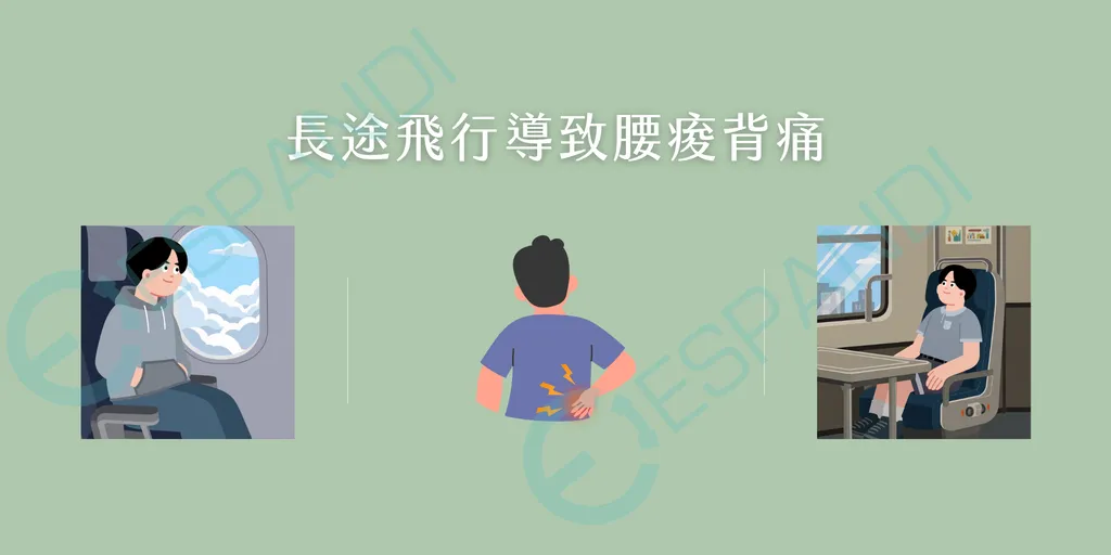 長途飛機腰痠解決方案-久坐導致下背痛的情境示意-Espandi-Sport