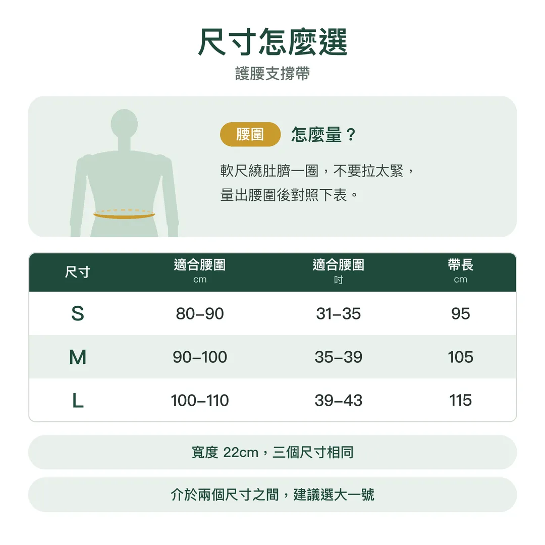 Lumbar support brace size chart: S, M, L for waist 80-110 cm, 22 cm wide