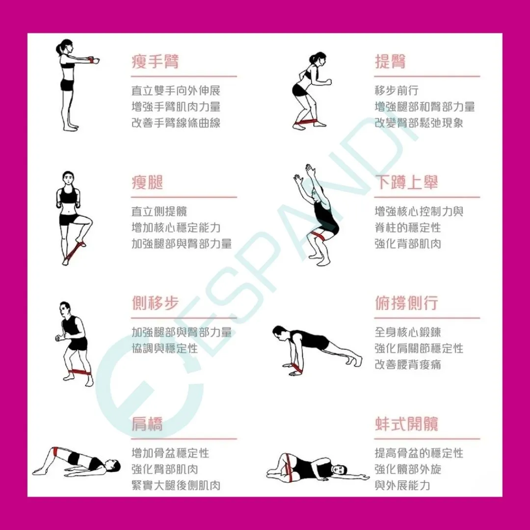 健身阻力帶三件組｜居家深蹲臀腿訓練彈力帶 附收納袋