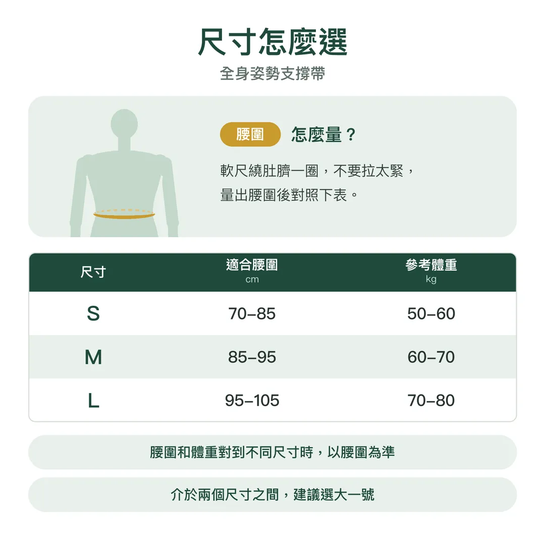 Full-back support brace size chart by waist and weight: S, M, L