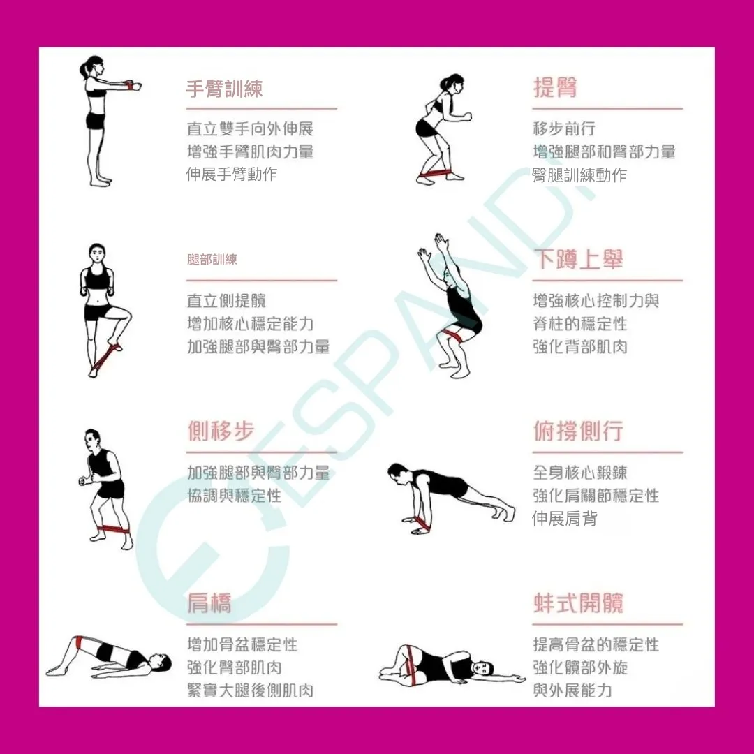 健身阻力帶三件組｜居家深蹲臀腿訓練彈力帶 附收納袋