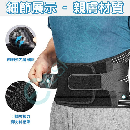 護膝護腰親膚材質細節展示｜舒透透氣排汗四極束帶加強固定雙重魔鬼氈加強固定