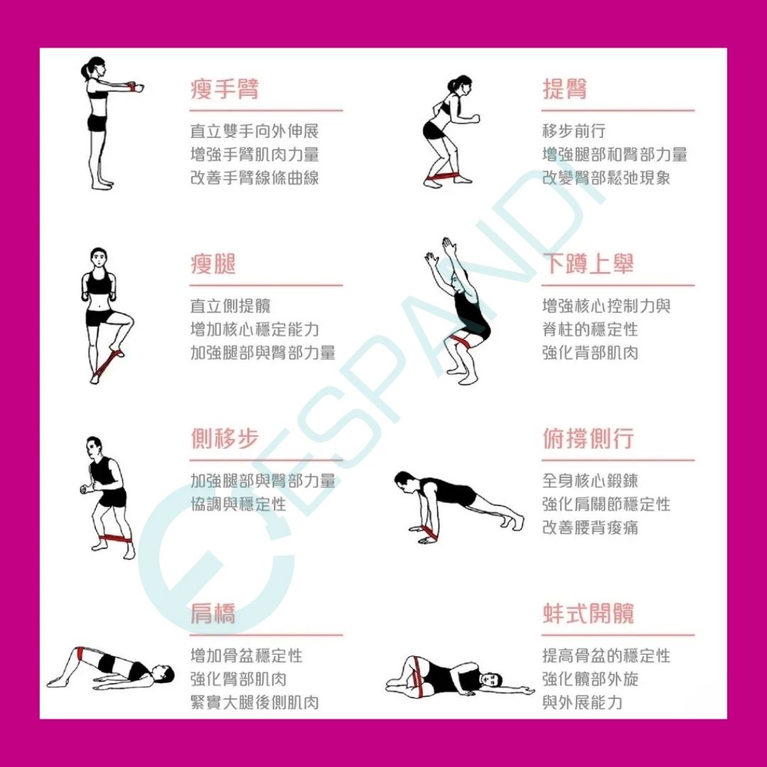 健身阻力帶三件組｜居家深蹲臀腿訓練彈力帶 附收納袋