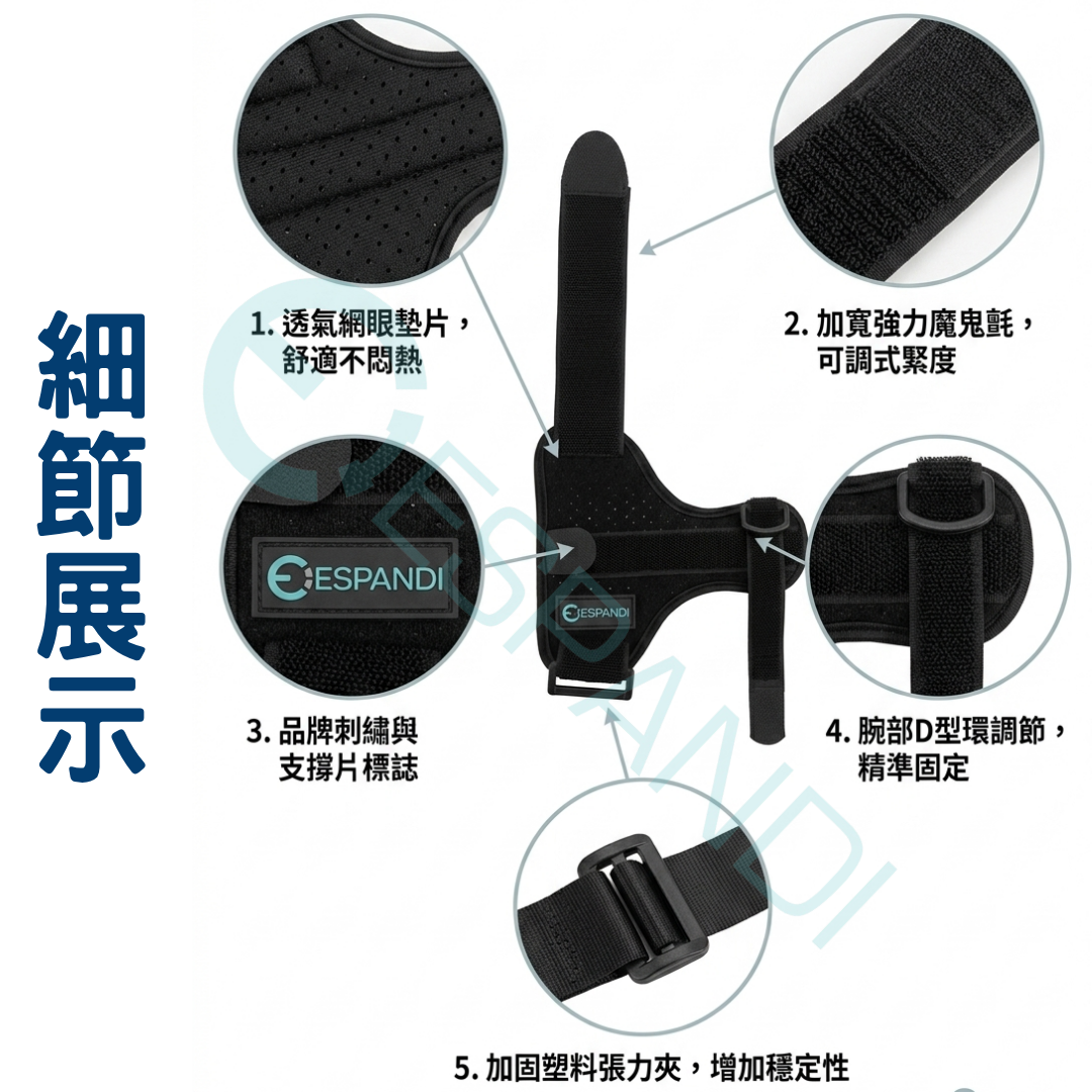 媽媽手護腕｜可調式拇指固定護腕 電腦滑鼠手日常支撐