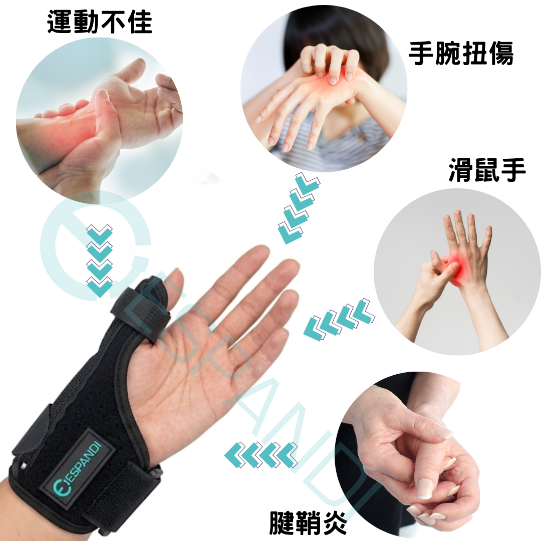 媽媽手護腕｜可調式拇指固定護腕 電腦滑鼠手日常支撐
