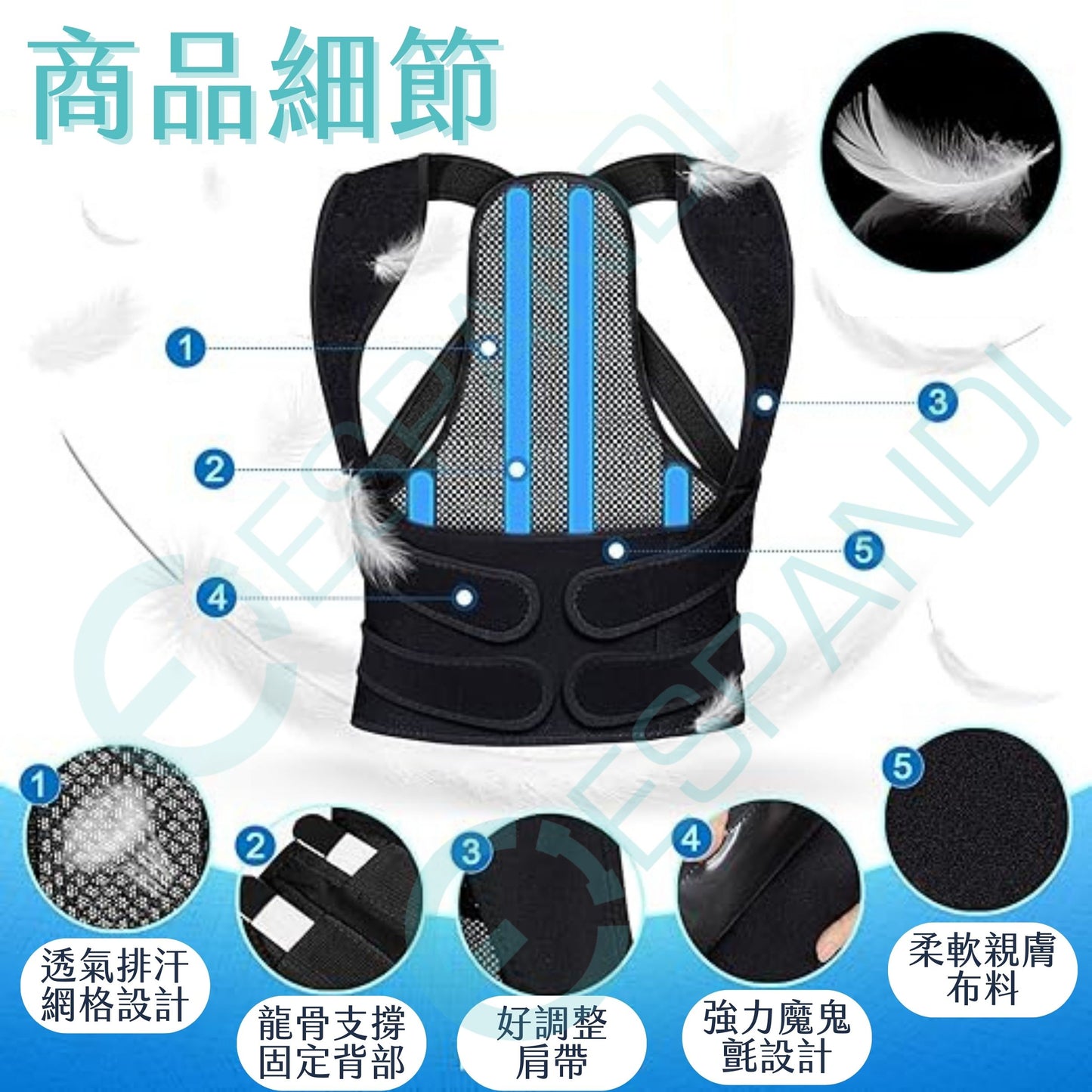 【美國™】全身型姿勢矯正帶 Full Back Posture Corrector