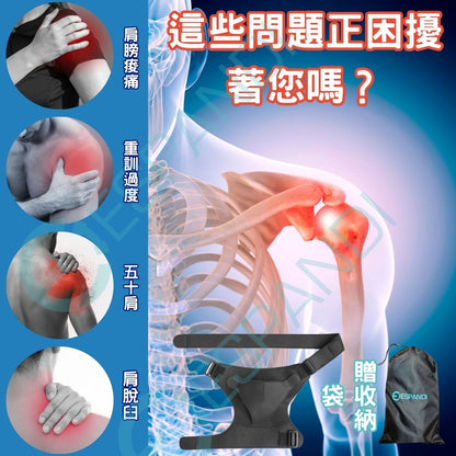 健身重訓常見上肢問題｜肩膀痠痛、握力不足、肩袖肌群受傷示意圖