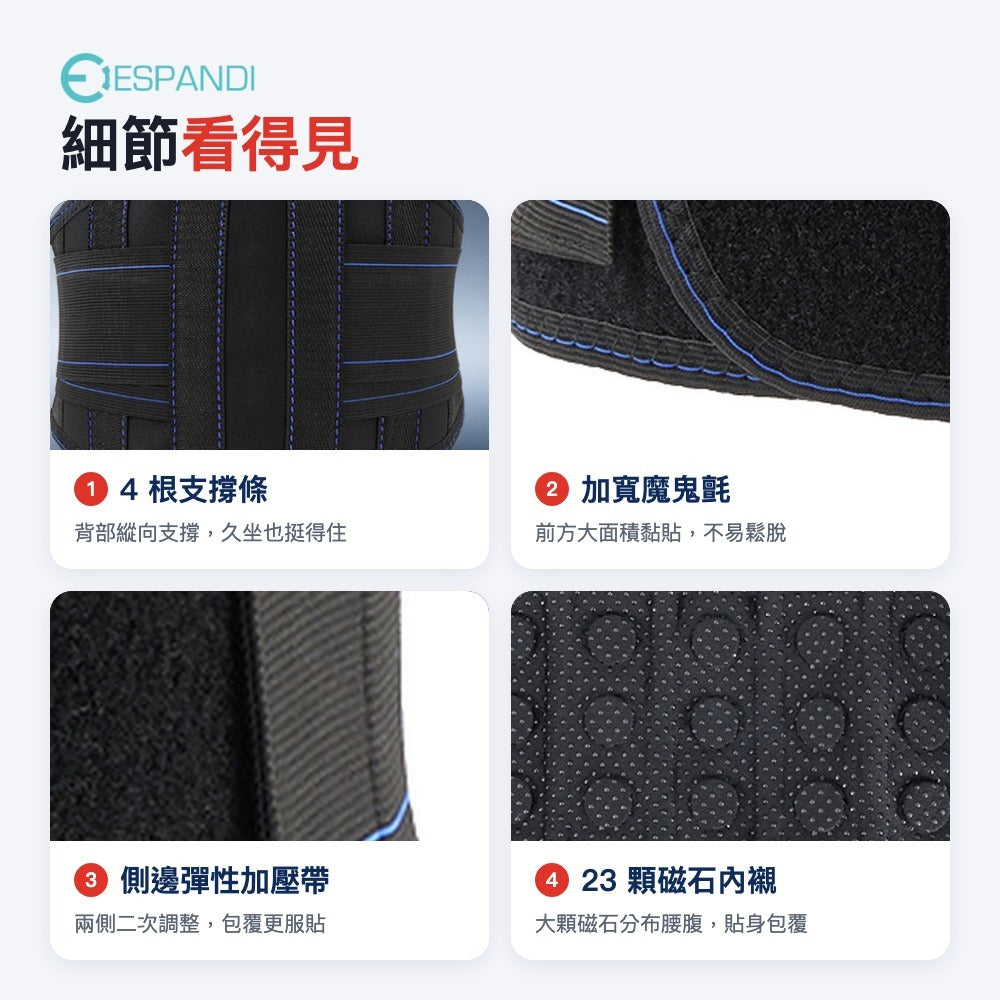 Espandi 磁石溫感護腰帶 商品圖4